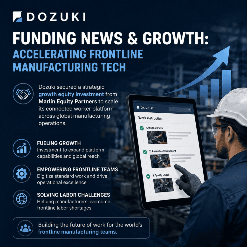 Dozuki Funding News & Growth | Accelerating Frontline Manufacturing Tech