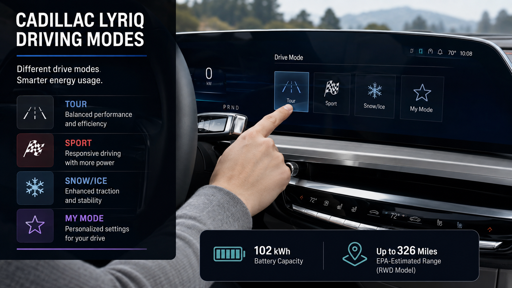 Do the Driving Modes in Cadillac LYRIQ Offer Different Ranges or Battery Usages?
