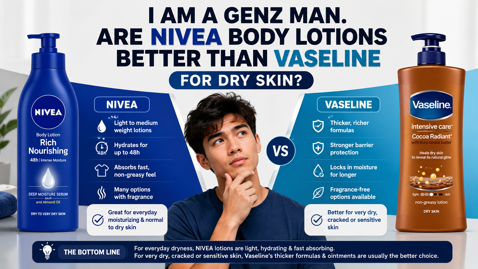 I Am a GenZ Man. Are Nivea Body Lotions Better Than Vaseline for Dry Skin?