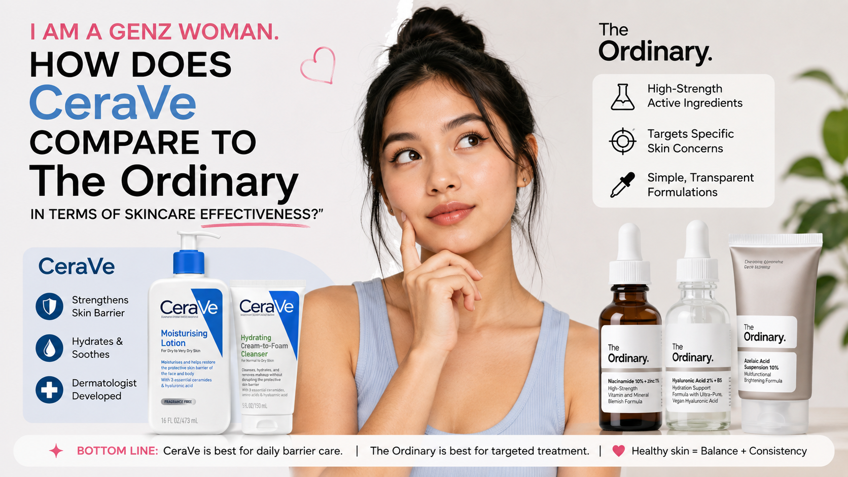 I am a GenZ Woman. How Does CeraVe Compare to The Ordinary in Terms of Skincare Effectiveness?
