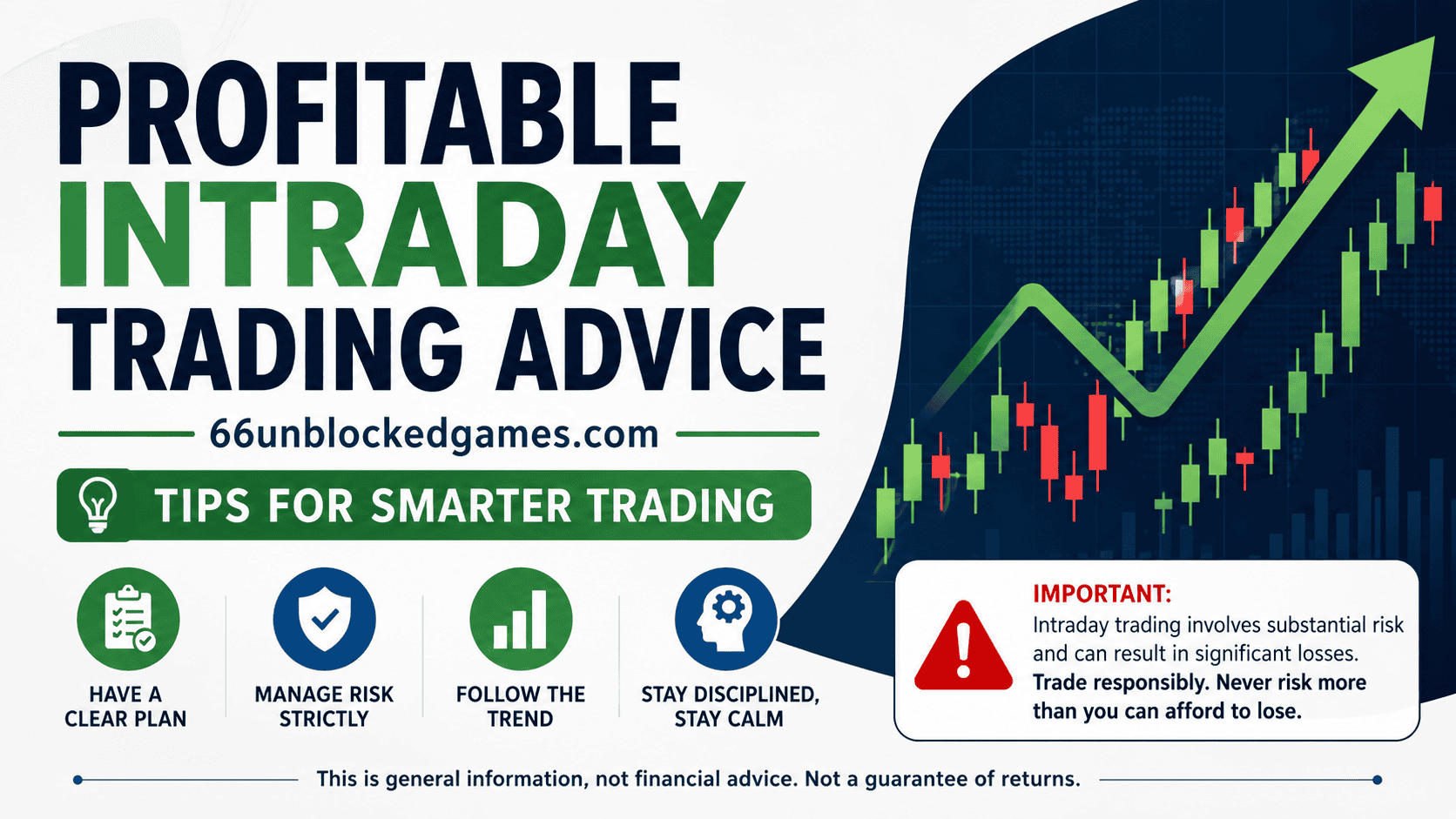 Profitable Intraday Trading Advice 66unblockedgames.com