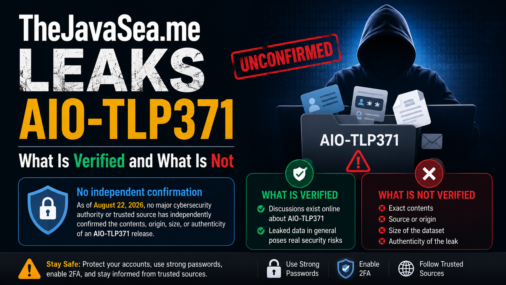 TheJavaSea.me Leaks AIO-TLP371 | What Is Verified and What Is Not