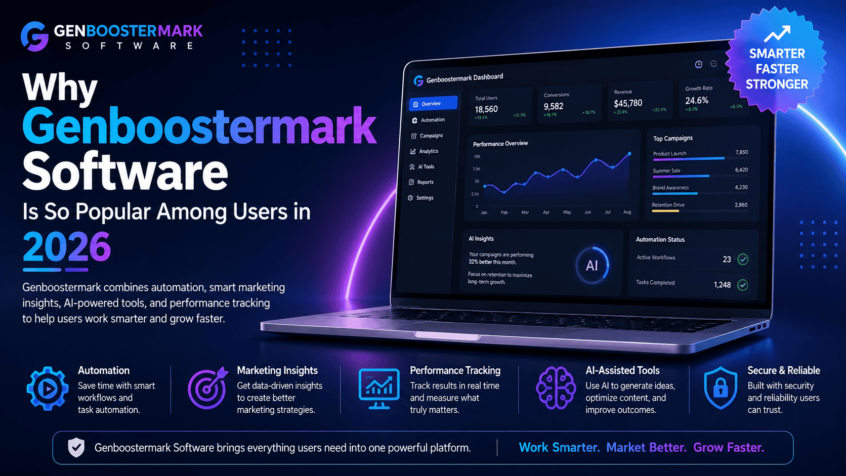 Why Genboostermark Software Is So Popular