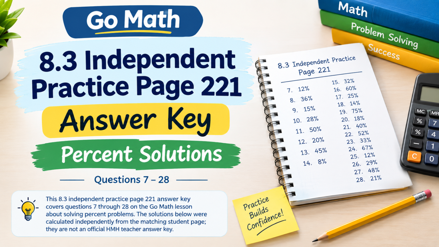 8.3 independent practice page 221 answer key: Percent Solutions 8.3 independent practice page 221 answer key: Percent Solutions