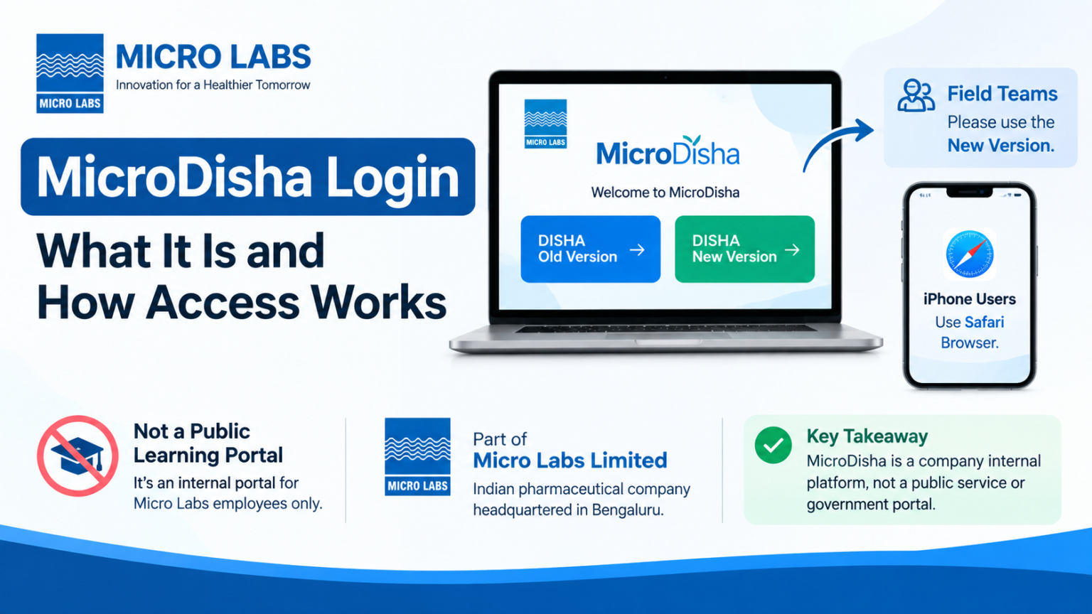 MicroDisha Login | What It Is and How Access Works MicroDisha Login refers to the sign-in system for Micro Labs’ DISHA platform, an internal web portal used to support the company’s field and head-office operations.