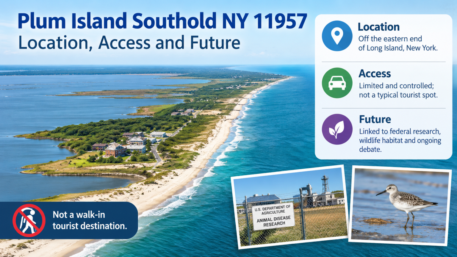 plum island southold ny 11957: Location, Access and Future plum island southold ny 11957: Location, Access and Future